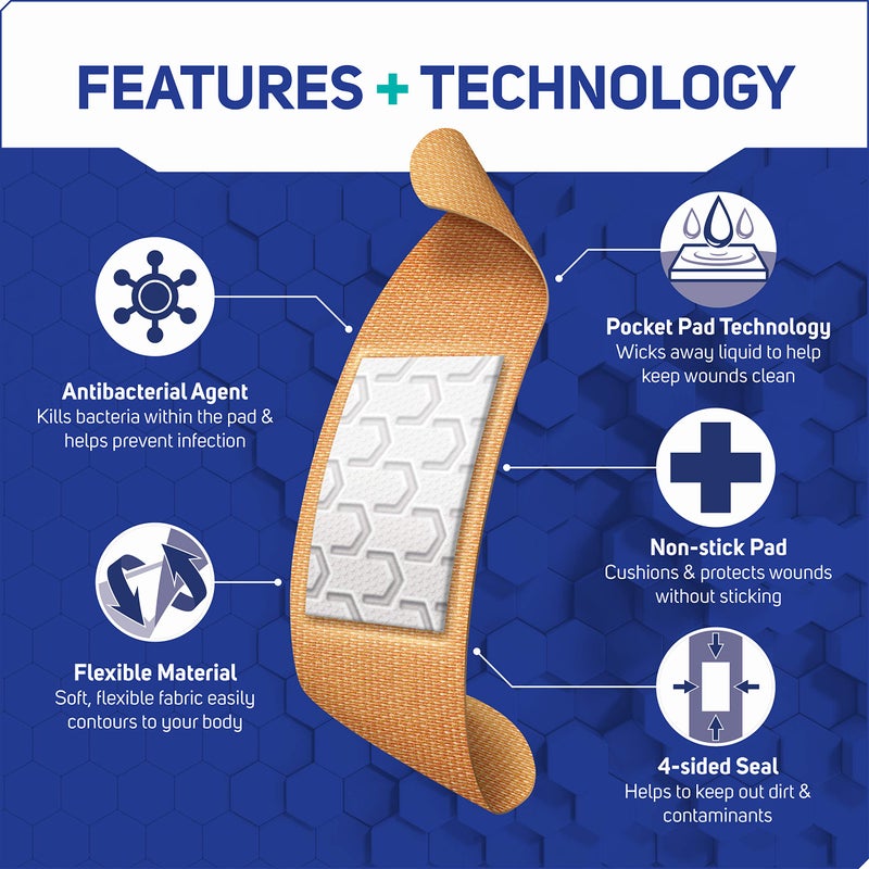 Care Science Fabric Adhesive Bandages, 200 ct Bulk Assorted Sizes | Flexible + Breathable Protection for First Aid and Wound Care - Image 3