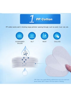 NIBEMINENT Water Pitcher Replacement Filter White 9.5 x 5.5 7.5centimeter  - Image 3