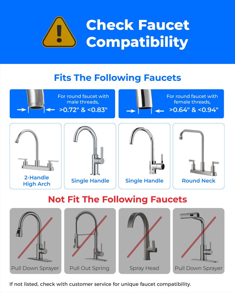 Waterdrop Water Filter for Sink Faucet, Visible Filter Housing, 320-Gallon Long Life, Faucet Mount Water Purifier, Water Filter for Kitchen Sink, NSF Certified, Reduces 98% Chlorine, 1 Filter - Image 2