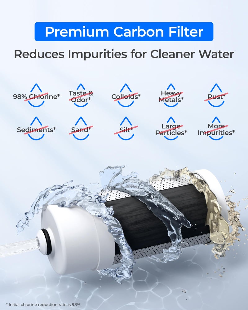Waterdrop Water Filter for Sink Faucet, Visible Filter Housing, 320-Gallon Long Life, Faucet Mount Water Purifier, Water Filter for Kitchen Sink, NSF Certified, Reduces 98% Chlorine, 1 Filter - Image 5