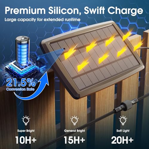 KYY 102FT(96+6) Solar String Lights Outdoor with USB Port Remote Control, LED Waterproof Solar Powered Patio with 32 Sockets, Heavy-Duty and UL Listed Porch Market Lights - Image 2