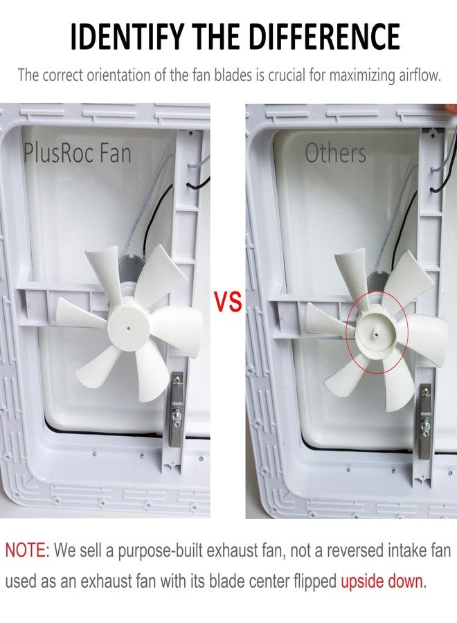 PlusRoc مروحة تهوية بديلة PlusRoc RV بقطر 6 بوصات لمروحة السقف في الحمام RV 12V بمحرك D-Shaft شفرات بيضاء متوافقة مع Heng's Elixir Jensen، 130 CFM - Image 4