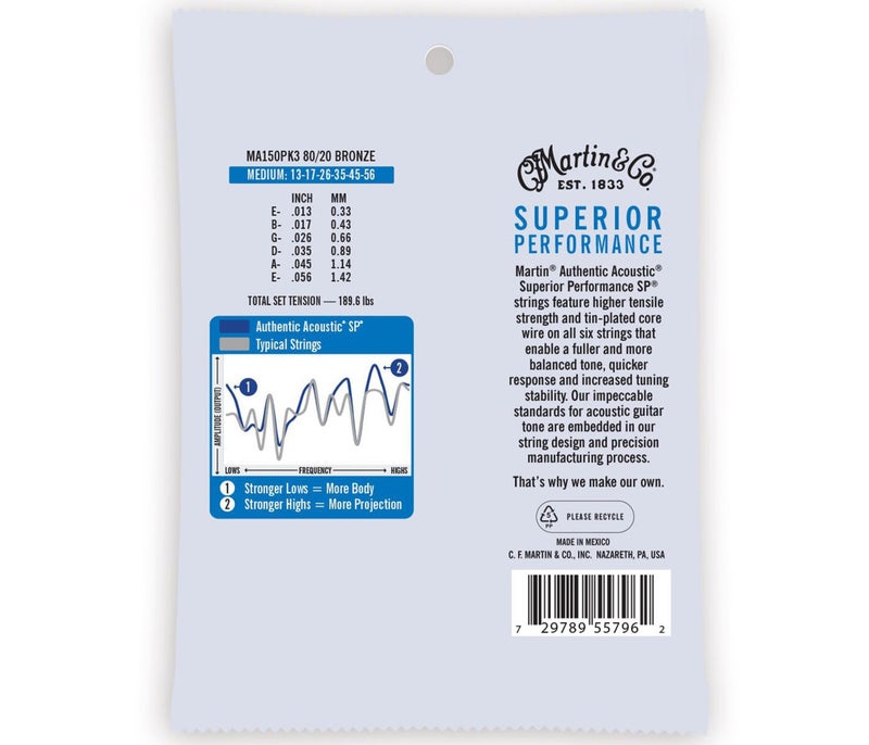 Martin Strings MA150PK3 3-Pack Authentic Acoustic Guitar SP 80/20 Bronze Medium - 0.13 - 0.56 - Image 2
