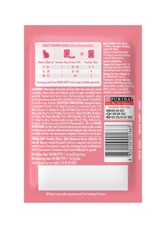 Purina ONE Healthy Kitten Cat Food with Chicken in Gravy Wet Cat Food Pouch Multicolour  - Image 3