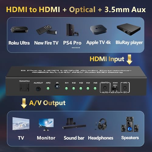 iArkPower 5 in 1 Out 4K@60Hz HDMI Switch Audio Extractor with Optical & 3.5mm Out, HDMI 2.0 Audio Splitter Support HDR 10, HDCP 2.2, 18Gbps, Dolby Vision Atmos, ARC, not eARC - Image 2