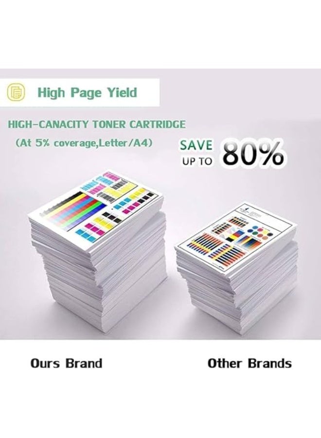 Terabyte Compatible Toner Cartridges for H"P - W2220A, W2221A, W2222A, W2223A, 222A | 4x Multicolor | Yields upto 1200 Pages per cartridge - Image 3