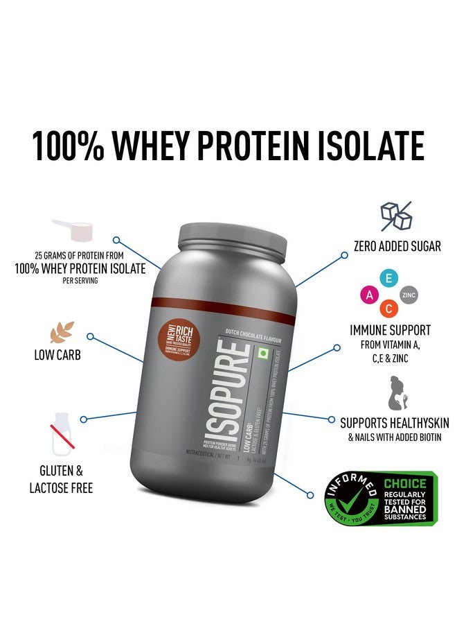 Isopure Isopure Whey Protein Isolate Powder with Vitamins for Immune Support & Biotine- 2.2 lbs, 1 kg (Dutch Choc), Lactose-Free, Gluten-Free, Veg protein for Men & Women. Offer Pack - Image 2