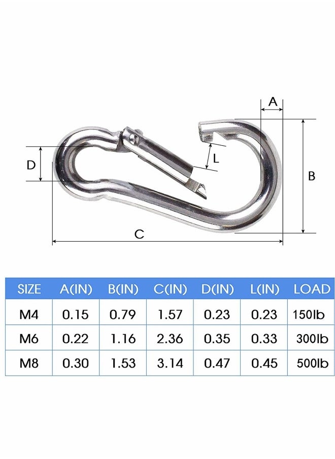 Generic Carabiner Clip Steel Snap Hook - Heavy Duty Quick Link Keychain, Metal Snap Hook for Dog Leash, Outdoor Camping, Swing, Hammock, Hiking, Rope Connected (M6, 60mm, can Hold 300lbs) 8 Pcs  - Image 2