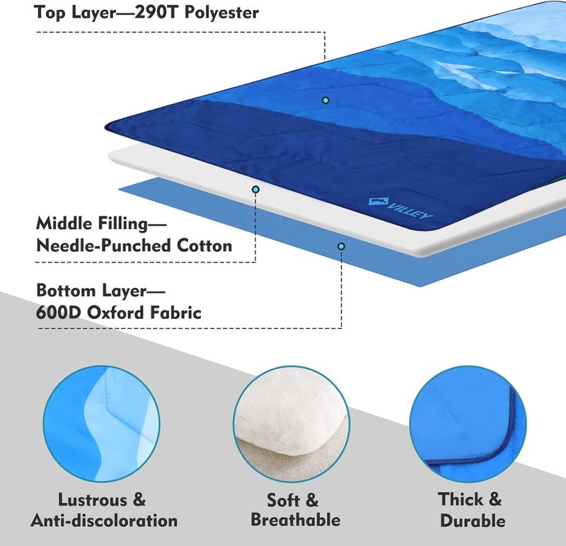 VILLEY Longevity optimized build Picnic Blanket, 3-Layer Camping Blanket 132cmx191cm, Machine Washable, Water Repellent and Sandproof, Packable and Portable for Camping, Travel, Park, Beach and Indoor Use (Blue) User friendly optimized build - Image 2