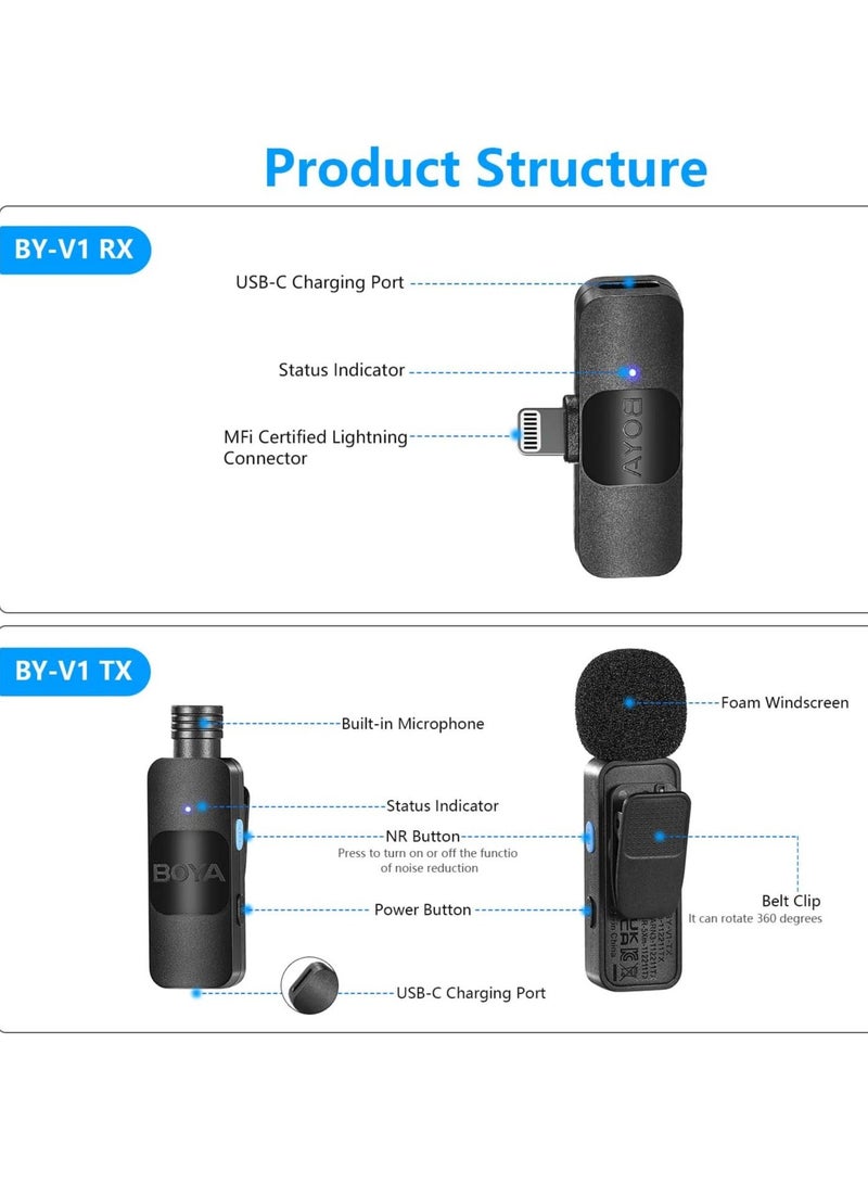 BOYA BY-V1 Ultracompact Wireless Microphone System for iOS Devices (2.4 GHz) - Image 3