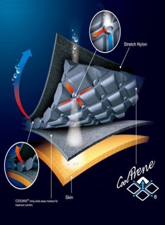 إل بي سابورت دعم LP فائق لكل كاحل - Image 2