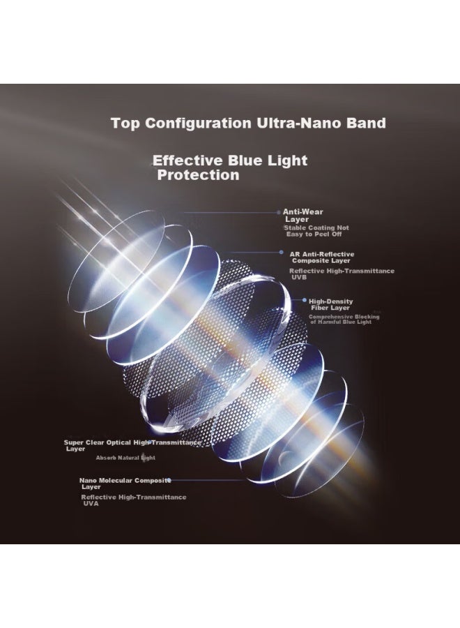 Pulais Uni High Definition Anti-blue Light Reading Gl For Elderly With Radiation Protection, Black, 200 Degrees - Image 5