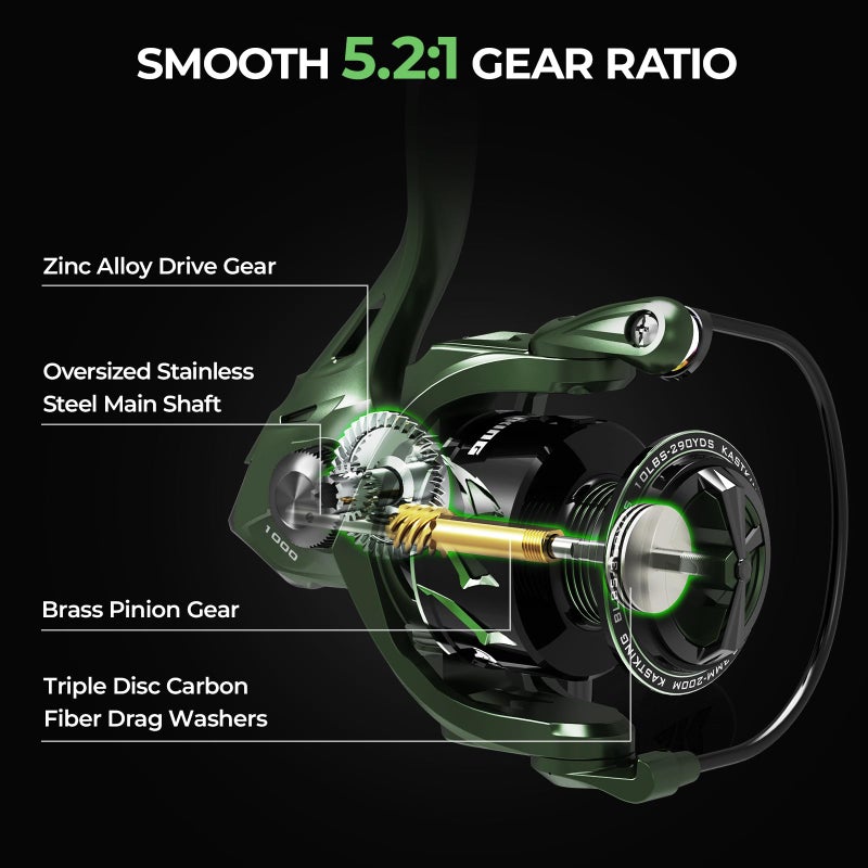 KastKing Spartacus II Spinning Reel â€“ Sealed Carbon Fiber 22LBs Max Drag â€“ 7+1 Stainless BB for Saltwater&Freshwater â€“ 5.2:1 Gear Ratio â€“ Size 500&1000 Perfect for Ice Fishing - Image 4