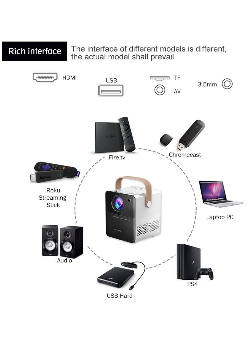 Mi VAZA - Portable Projector Wifi Android Full HD with Auto Keystone Compatible with Phone/Computer/TV Stick/HDMI/USB/PS5/iOS/PS4 for Bedroom/Living Room, Suitable for Office/Family/Student Education/Kids Gifts - Image 1