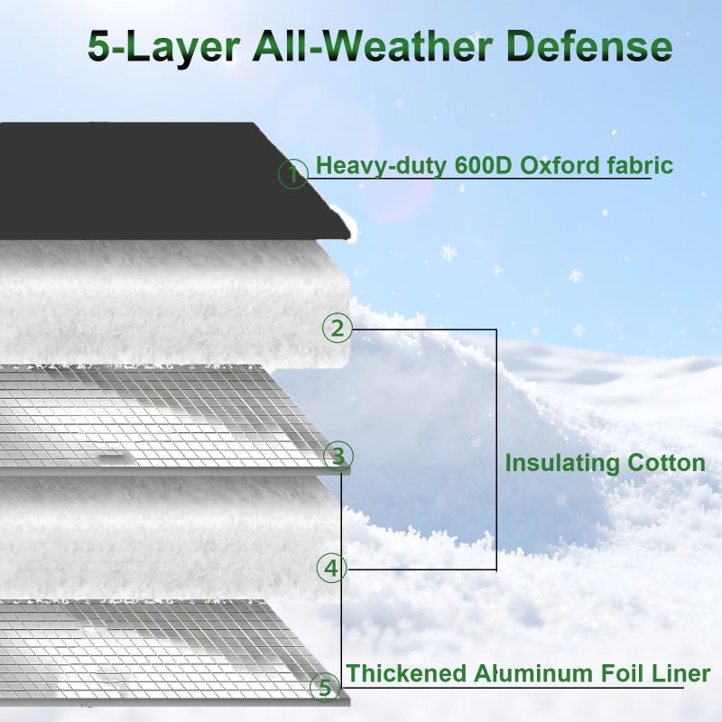 OXWIND Backflow Preventer Cover for Winter Freeze Protection - 3-Way Opening Sprinkler Insulation Bag with Reflective Stripes, Grommets,5-Layer for Outside Irrigation Valves Well Pumps,16" W x 20" H - Image 2