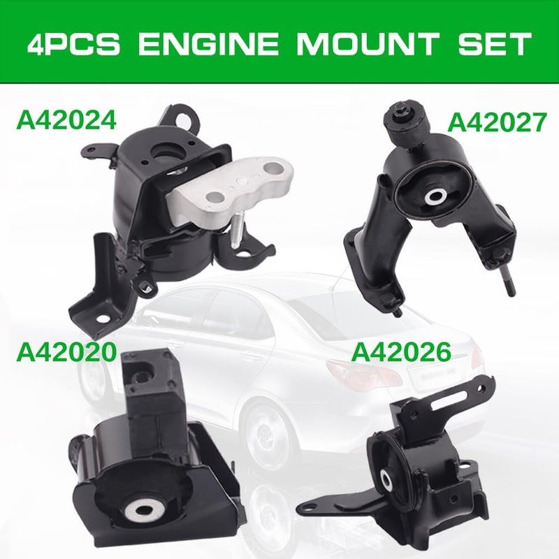 loongrie Engine Motor and Transmission Mount Kit for 2014-2019 Corolla - Image 2
