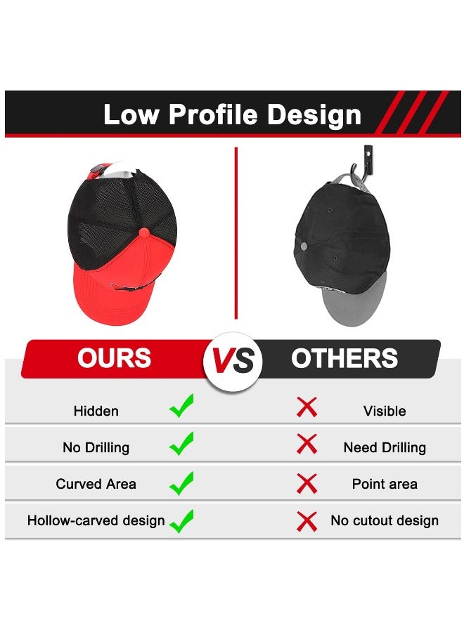 16 Adhesive Hat Hooks for Wall Mounting, Strong No Drill Hat Holders for Caps and Headbands, White Color - Image 4