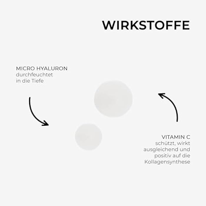 Dr.Grandel DR. GRANDEL PRO COLLAGEN Concentrate I new elasticity and firmness for the skin - Image 3