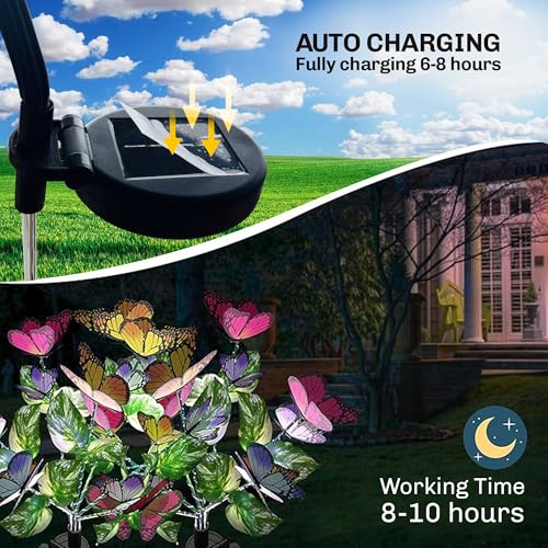 Homehop Solar Light for Garden 14 Butterflies Swaying 42 LED Decorative Lamp for Outdoor, Pathway, Balcony, and Home décor and Yard Multicolor Auto On/Off (800mah-ABS) - Image 2
