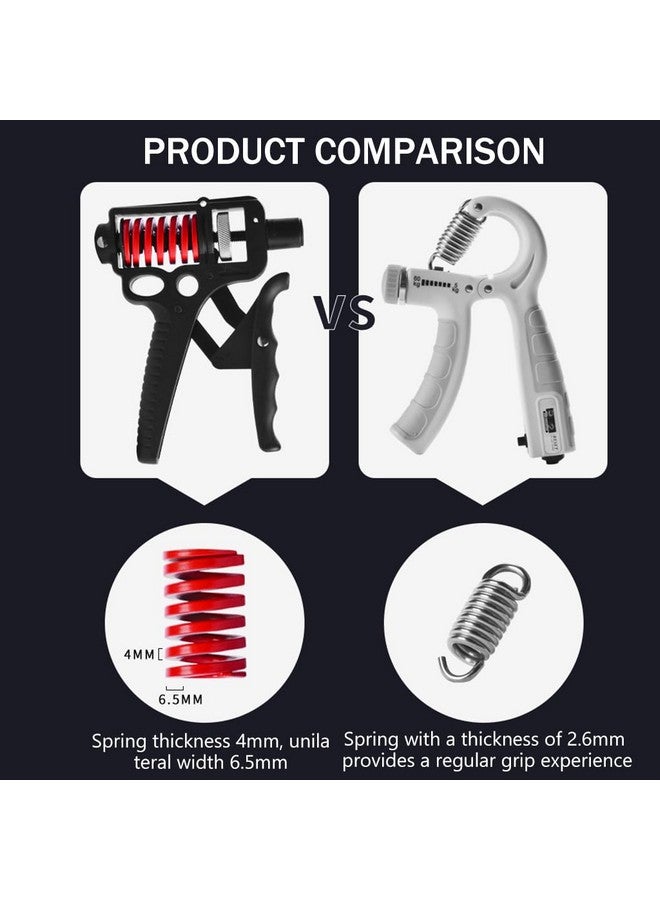 Proberos Proberos® Hand Grip Strength Trainer Advanced Level Hand Grip Strengthener, Adjustable Resistance 5-163kg, Adjustable Hand Grip Strengthener, Hand Grip Workout Strengthener  - Image 3