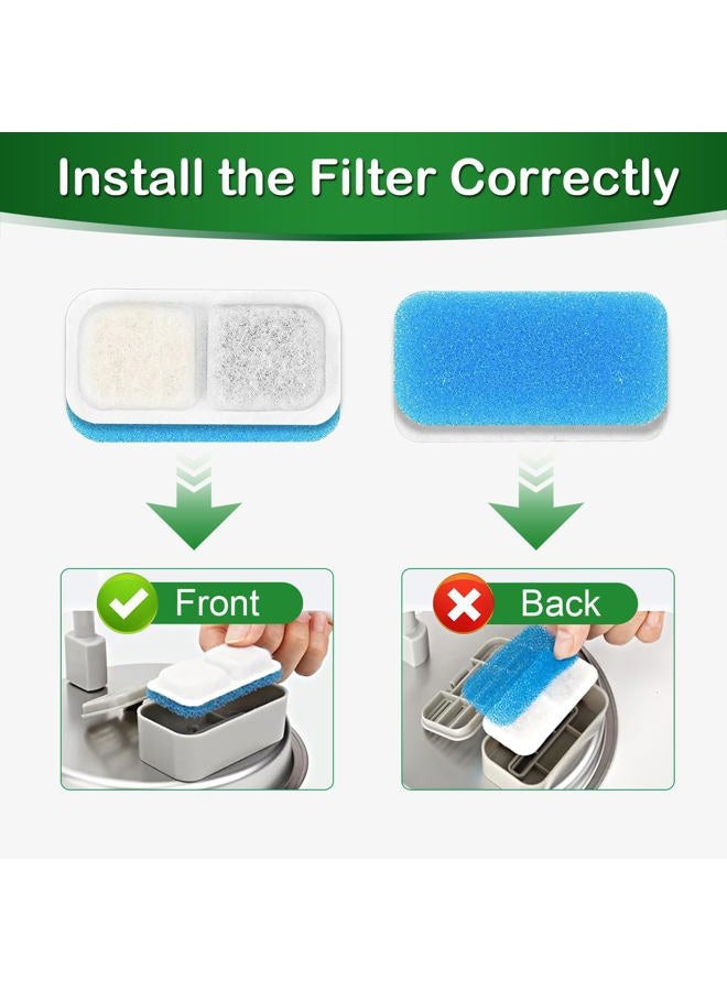 Opeth Cat Water Fountain Filters for 67oz/2L Stainless Steel Cat Fountain Filters,Cat Water Fountain Filters Replacement (12+12+12 Pack) - Image 5