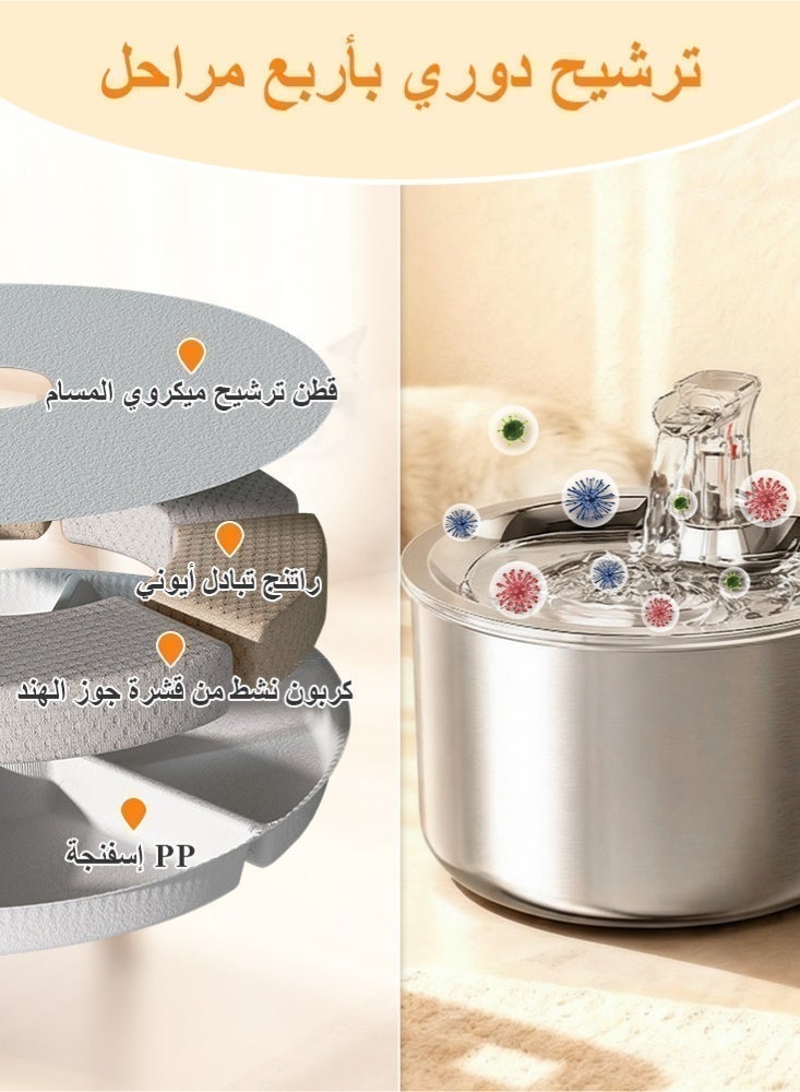 LAPET Pet Water Fountain 304 Stainless Steel, 2L Automatic Water Dispenser with Ultra-Quiet Pump with Filters Drinking Bowl for Cats - Image 4