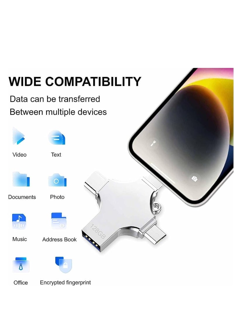 JAJEEK NEW Flash Drive Compatible with iPhone 256GB - USB Memory Stick, Photo Stick, External Storage Thumb Drive for iPhone, iPad, Android, and Computer - Easy Data Transfer & Backup - Image 2