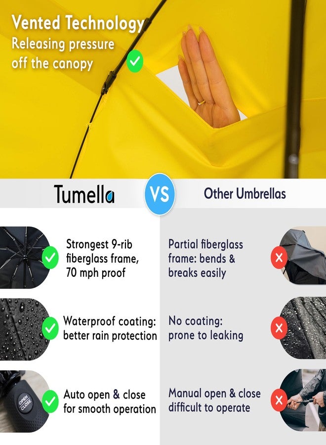 TUMELLA Super-Strong, Windproof Travel Umbrella, Compact, Beautiful, Small, Strong but Lightweight, Portable, Automatic, Foldable Umbrella, Durable Handle, Suitable for the Car - Image 4