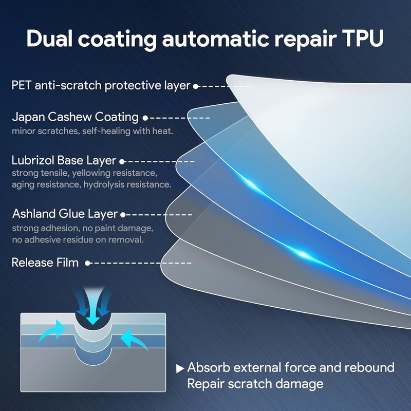 FDAIUN for Jeep Grand Cherokee 2021-2024 PPF Precut 8.5Mil Car Paint Protective Film TPU HD Film Scratch Protector Interior Accessories (Central Control One Button) - Image 5