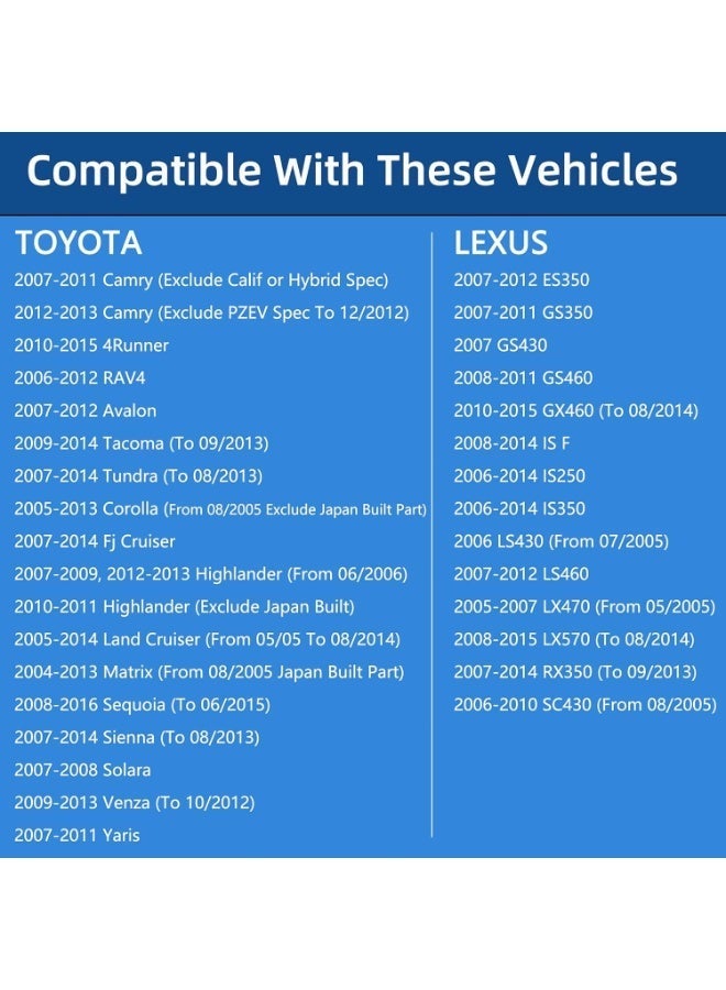 غطاء الغاز ، غطاء الوقود لتويوتا كامري ، 4Runner ، RAV4 ، Avalon ، Corolla ، Highlander ، Tundra ، Tacoma ، Fj Cruiser ، Land Cruiser ، Sequoia ، Sienna ، Venza ، Yaris ، 2005 2006 2007 2008 2009 2010 2011 2012 2013 2014 2015 2016 - Image 5
