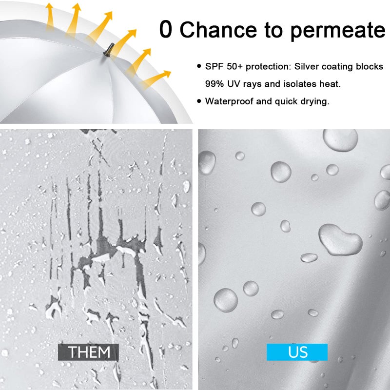 G4Free 62 Inch Windproof UV Protection Golf Umbrella - Extra Large Automatic Open Silver Coated Stick Umbrella (Lake Blue) - Image 5