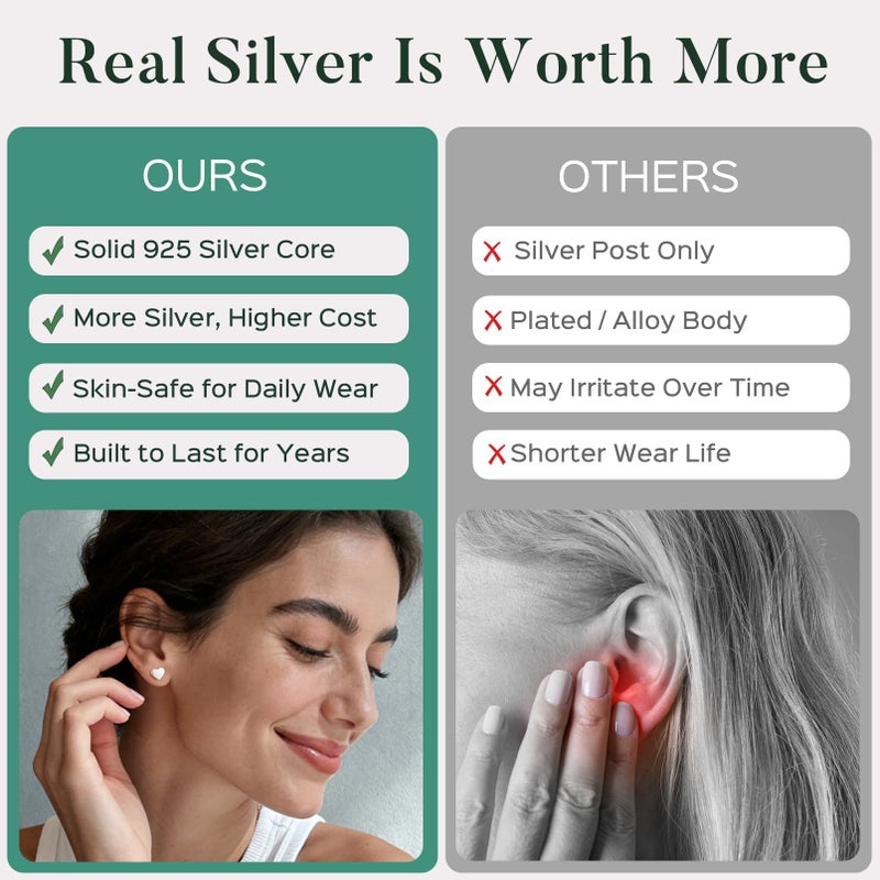 ChicSilver 14k Gold Plated Stud Earrings for Women Hypoallergenic Gold Plated Heart Earrings for Women Heart Stud Earring 7MM - Image 5