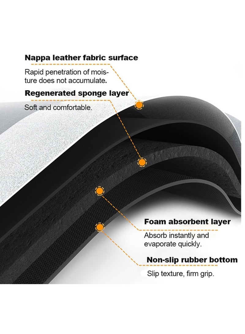 Hi homey 2-Piece Super absorbent soft non-slip quick drying Kitchen Floor Mat Set - Image 3