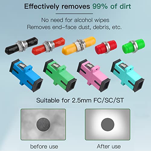 Duogalia Fiber Cleaner Optical Tools Kit Includes 2.5mm Cleaning Pen for SC/ST/FC Connector, Cleaing Pen for 1.25 mm LC/MU Connector and Cleaning Box for FC & SC & LC End Faces - Image 3