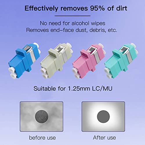Duogalia Fiber Cleaner Optical Tools Kit Includes 2.5mm Cleaning Pen for SC/ST/FC Connector, Cleaing Pen for 1.25 mm LC/MU Connector and Cleaning Box for FC & SC & LC End Faces - Image 2