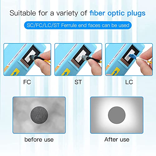 Duogalia Fiber Cleaner Optical Tools Kit Includes 2.5mm Cleaning Pen for SC/ST/FC Connector, Cleaing Pen for 1.25 mm LC/MU Connector and Cleaning Box for FC & SC & LC End Faces - Image 4