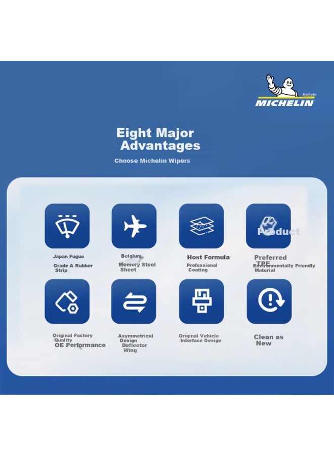 Michelin (Michelin) Visionless Windshield Wiper Blades Compatible With Huachen Bmw 5 Series 18-25, Ford Focus 19-25 - Image 4