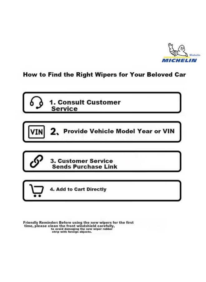 Michelin (Michelin) Visionless Windshield Wiper Blades Compatible With Huachen Bmw 5 Series 18-25, Ford Focus 19-25 - Image 3