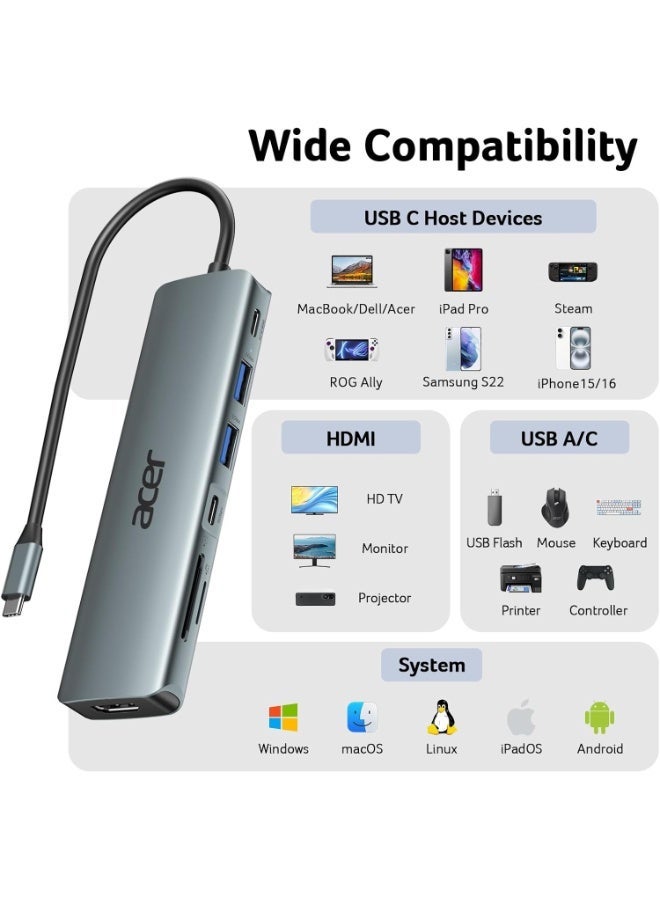 أيسر USB C Hub, 7 in 1 Multi-Port Adapter for Laptop, 4K, HDMI Splitter with 2 USB A 3.1 & Type-C to HDMI Data Port, PD 100W Charging, SD Card Reader for Computer, Desktop, Space Grey Grey - Image 4