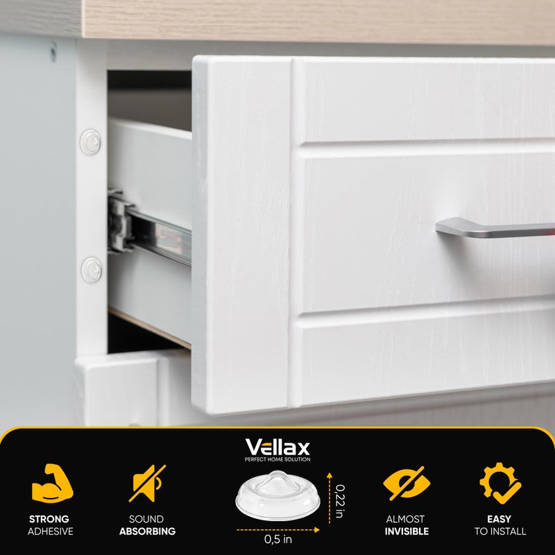 Vellax 128 Clear Silicone Bumper Pads â€“ Self-Adhesive Sound Dampening Stops with Jelly Button Shape Design for Cabinet Doors, Drawers, Cupboards, Glass Surfaces, Picture Frames â€“ Vellax - Image 5