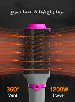 General Hair Straightening Brush, 4-in-1 Hot Air Brush for Styler and Frizz Control, 1200W One-Step Hair Dryer with 2 Replaceable Brush Heads for Straight and Curly Hair  - Image 4