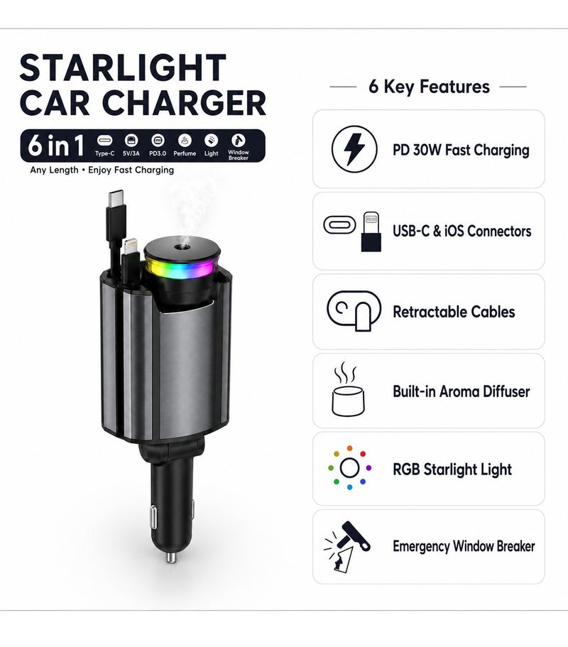 شاحن سيارة أروما ستارلايت 6 في 1 مع فواحة عطرية وكابل قابل للسحب USB-C و iOS، إضاءة RGB، شحن سريع PD 30W، أسود/رمادي - Image 5