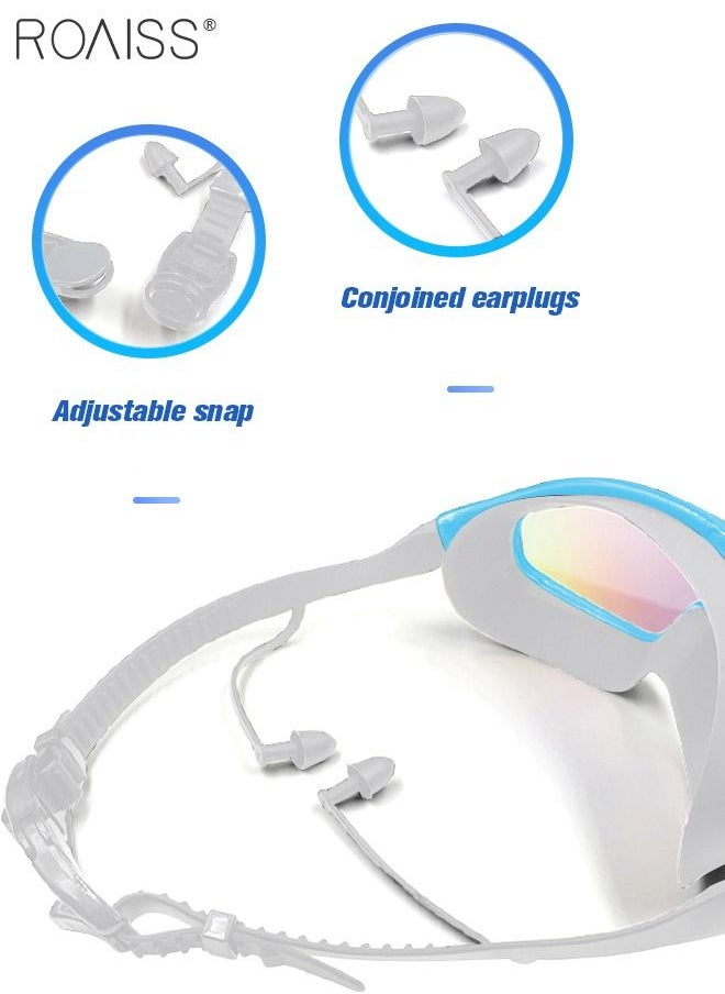 roaiss Adult Waterproof Swimming Goggles, Clear Underwater Vision Anti-Fog UV Protection No Leakage, Large Soft Silicone Frame with Earplugs for Men Women (Lake Blue)  - Image 4