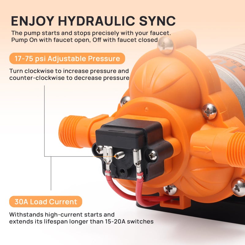 TURBRO 4.0 GPM 45 psi RV Water Pump, 12V DC Self-Priming Diaphragm Pump, Water Pressure Pump with Pressure Switch and Overheating Protection, for RV, Marine, Boat, Yacht, Camper, Garden, Irrigation - Image 4