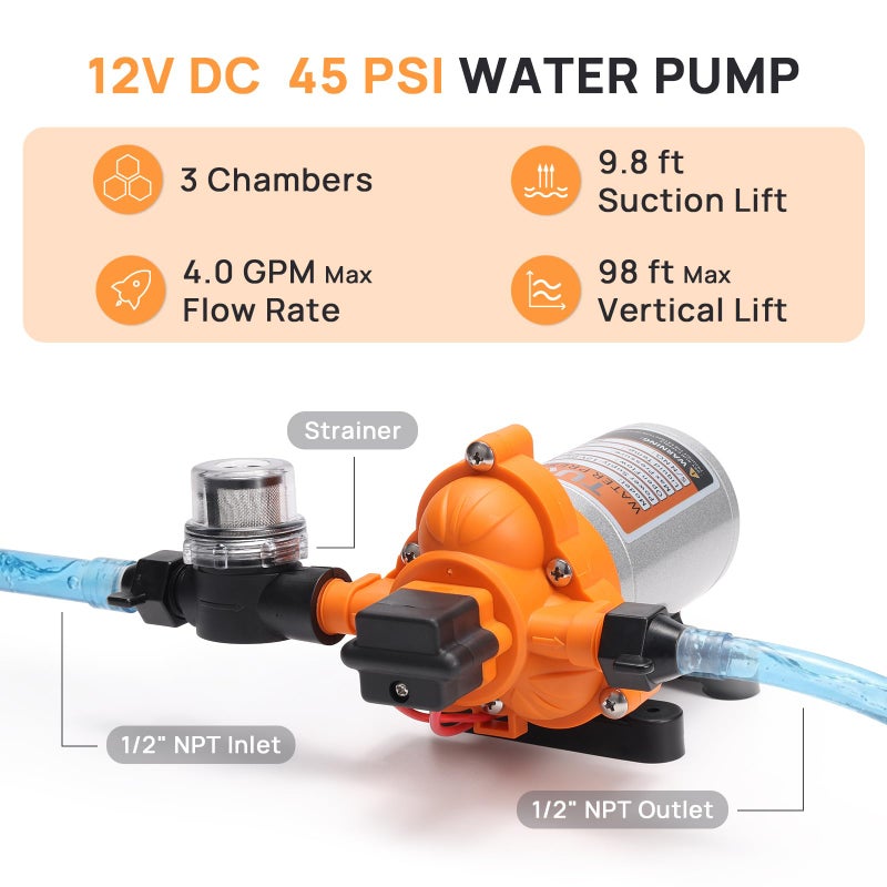 TURBRO 4.0 GPM 45 psi RV Water Pump, 12V DC Self-Priming Diaphragm Pump, Water Pressure Pump with Pressure Switch and Overheating Protection, for RV, Marine, Boat, Yacht, Camper, Garden, Irrigation - Image 2