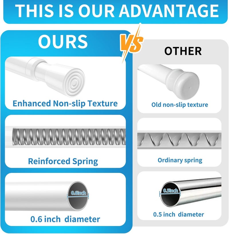AIZESI Tension Curtain Rod for Windows 26.5 to 36 inch, Adjustable Expandable Pressure Spring Curtain Rod No Drilling, White Curtain Rod for Bedroom Doorway Closet Door - Image 3