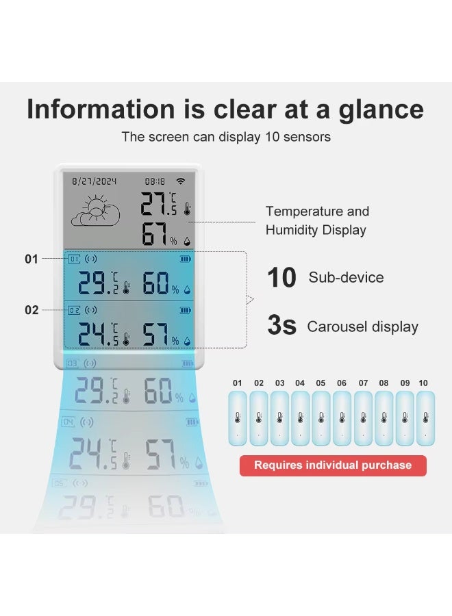 BlueFire Smart WiFi 433MHz Temperature & Humidity Sensor with Gateway, Smart Life App Control, High Precision ±0.3°C / ±3%RH, Indoor Home Climate Monitor, USB-C Powered Hub with RF 433 + Bluetooth + WiFi, Works with Android & iOS - Image 2