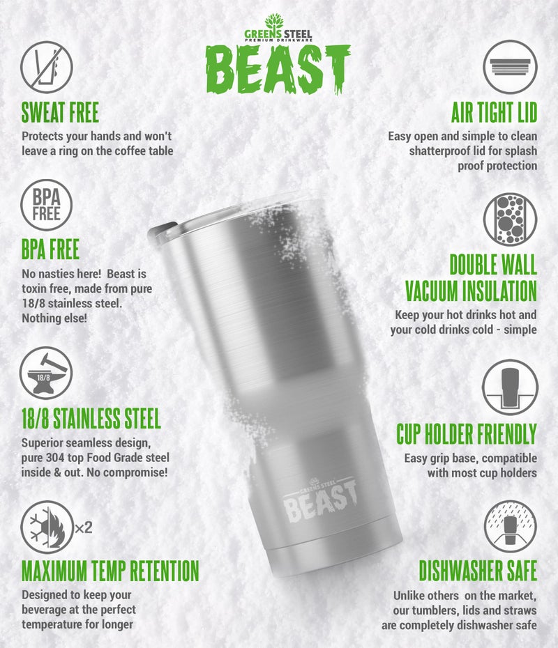 Greens Steel Beast 20 oz Tumbler Stainless Steel Vacuum Insulated Coffee Ice Cup Double Wall Travel Flask (Army Green)  - Image 4