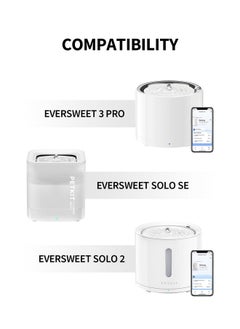 PetKit Upgraded Filter Units 3.0 For Pet Water Fountains Eversweet 2S/3/3 Pro,Eversweet Solo/Solo Se & Cybertail, Replacement Filters (5 Pcs)  - Image 3