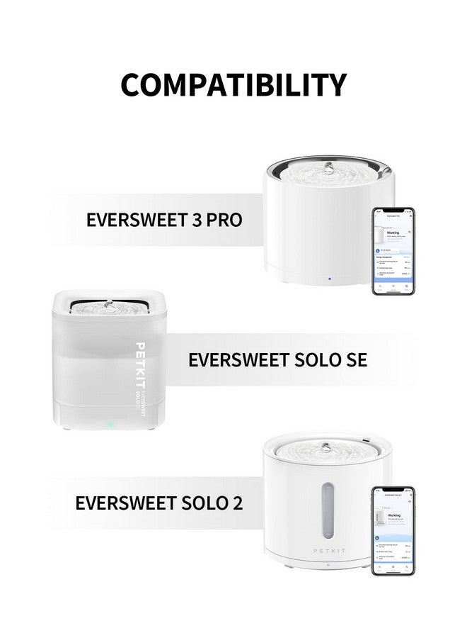 PETKIT Upgraded Filter Units 3.0 For Pet Water Fountains Eversweet 2S/3/3 Pro,Eversweet Solo/Solo Se & Cybertail, Replacement Filters (5 Pcs) - Image 3